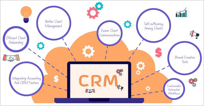 Crm with accounting software