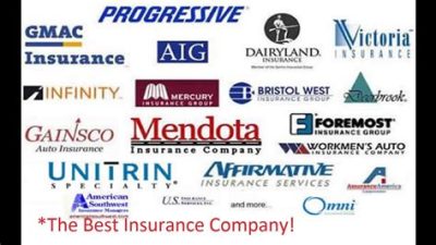 Car Insurance Companies