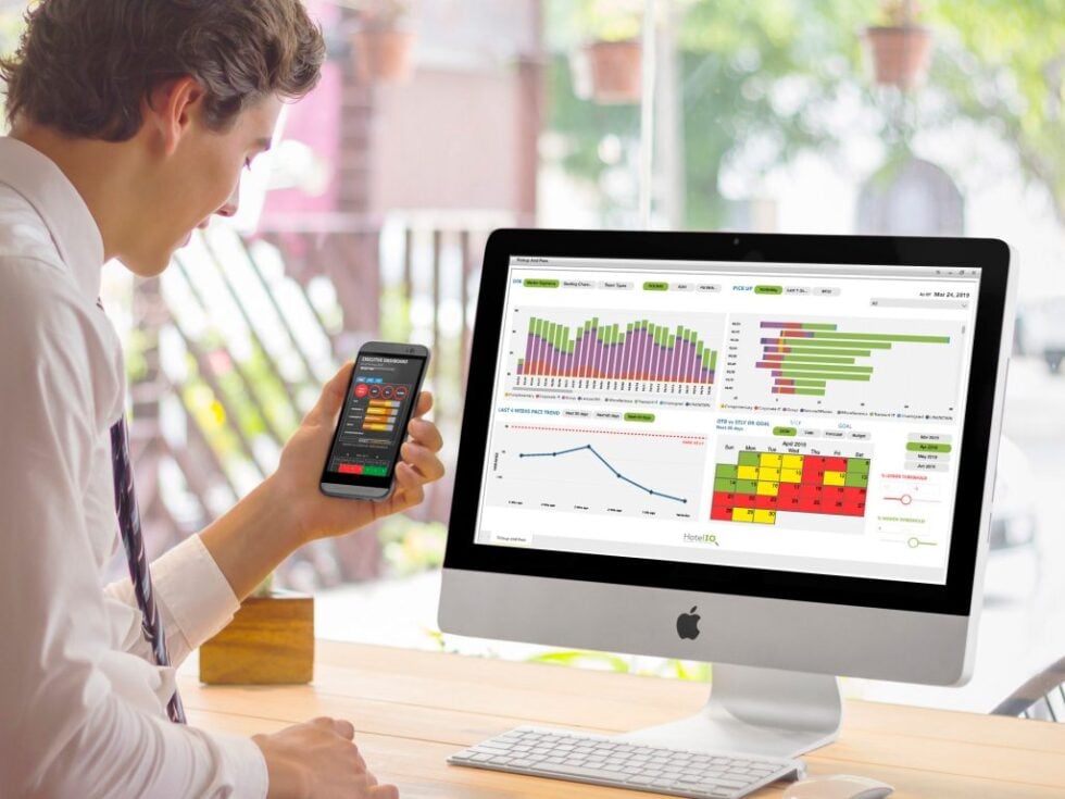 Hotel business intelligence software