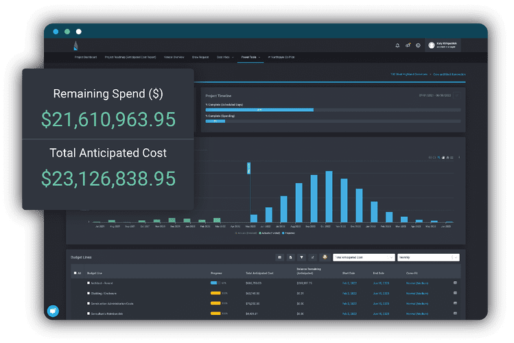 Business intelligence and analytics software